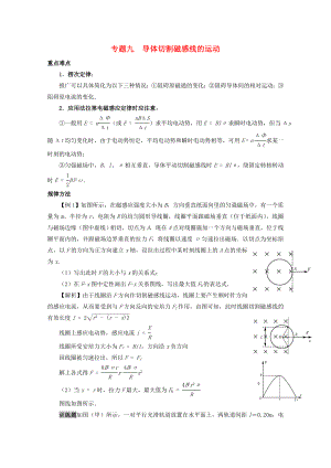 2013高考物理 重點難點例析 專題9 導體切割磁感線的運動