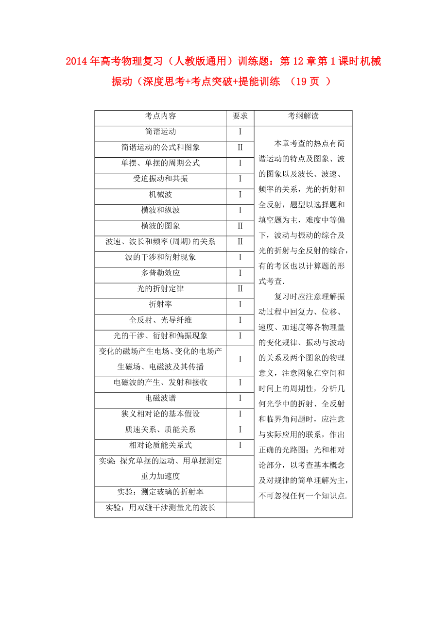 2014年高考物理復(fù)習(xí) 第12章 第1課時(shí) 機(jī)械振動(dòng)訓(xùn)練題 新人教版_第1頁