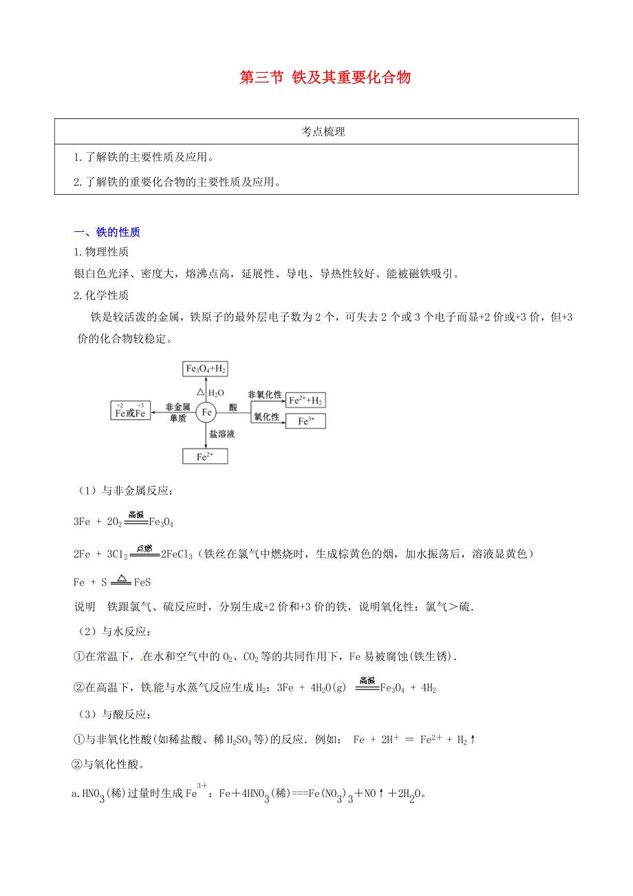 2013年高考化學(xué) 教材回歸詳析 3.3 鐵及其重要化合物_第1頁(yè)