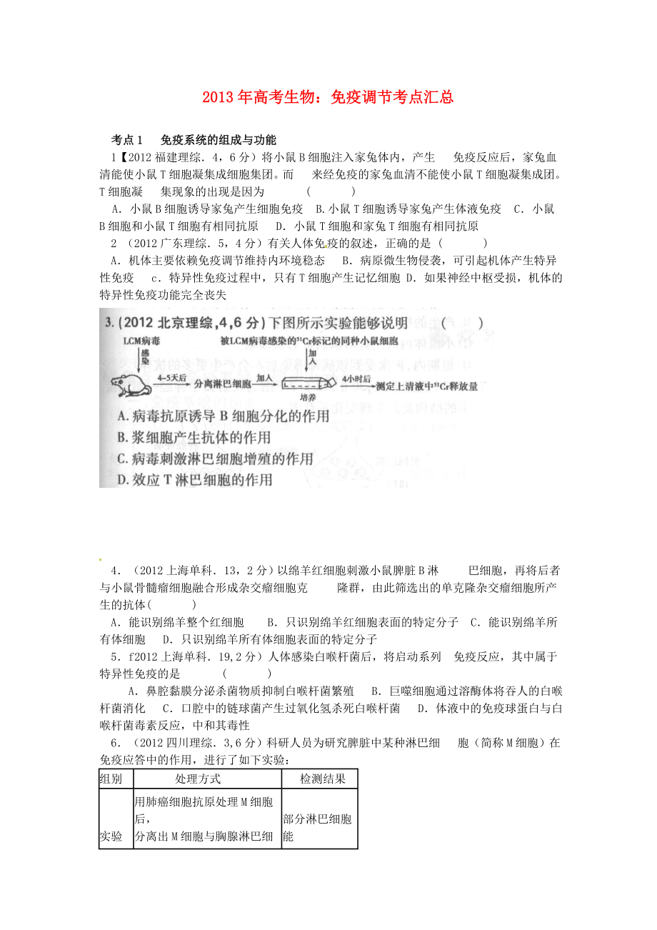 2013年高考生物 免疫調(diào)節(jié)考點(diǎn)匯總（含高考真題解析）_第1頁(yè)