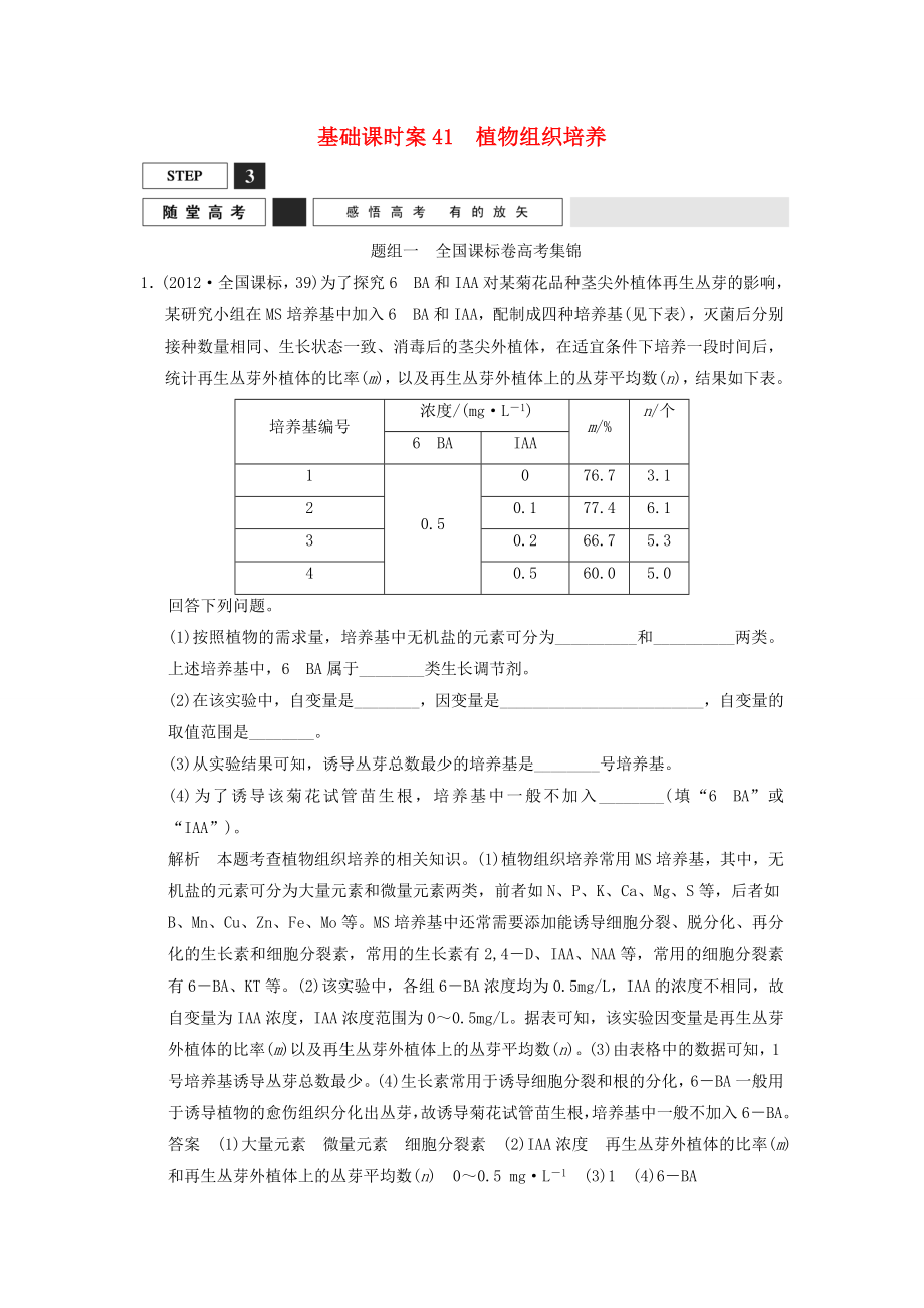 2016届高考生物一轮复习生物技术实践基次时案41植物组织培养随堂高考新人教版选修1_第1页