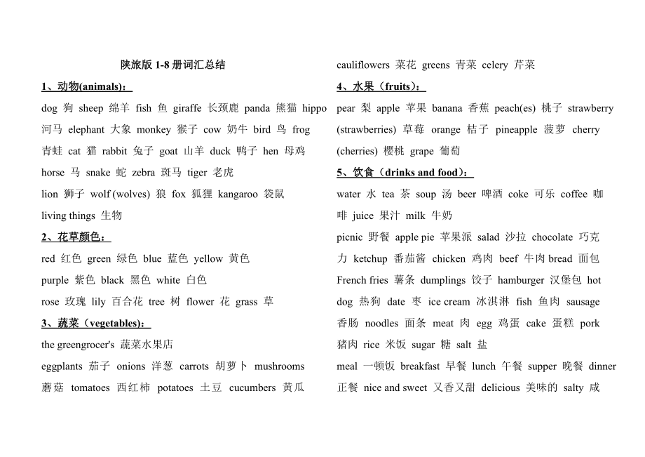 陕旅英语1-8册词汇分类_第1页