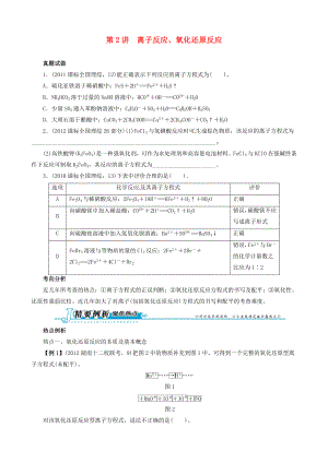 2013屆高考化學(xué) 考前熱點(diǎn)再?zèng)_刺 專題一第2講 離子反應(yīng)、氧化還原反應(yīng) 新人教版