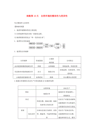 （課標通用）2015高考地理二輪復習 考前三個月 第三部分 考前靜悟篇 倒數第10天 自然環(huán)境的整體性與差異性