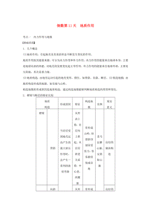 （課標通用）2015高考地理二輪復習 考前三個月 第三部分 考前靜悟篇 倒數(shù)第11天 地質作用