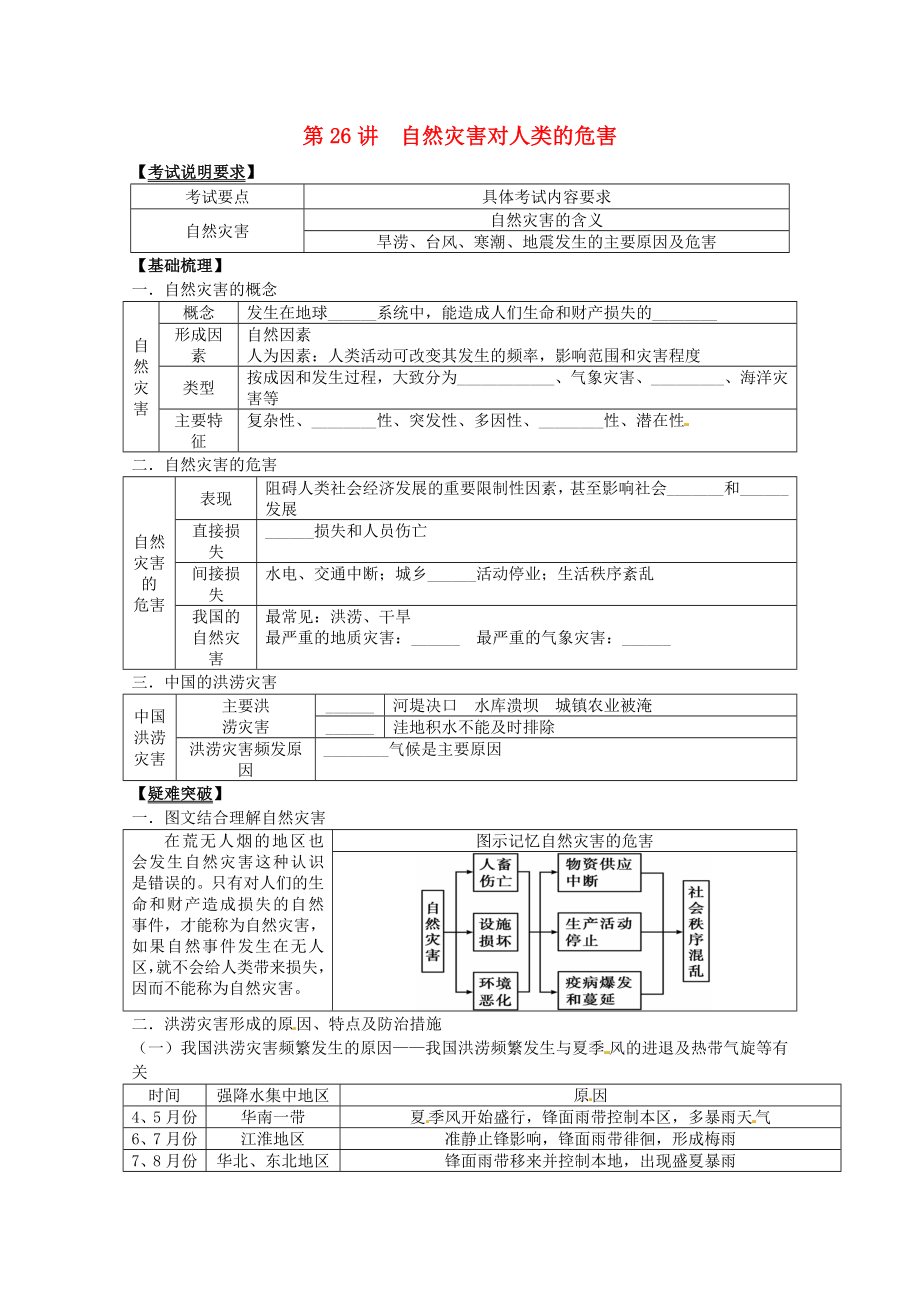 2014高考地理一輪全程復(fù)習(xí)方案 第26講 自然災(zāi)害對(duì)人類(lèi)的危害 湘教版_第1頁(yè)