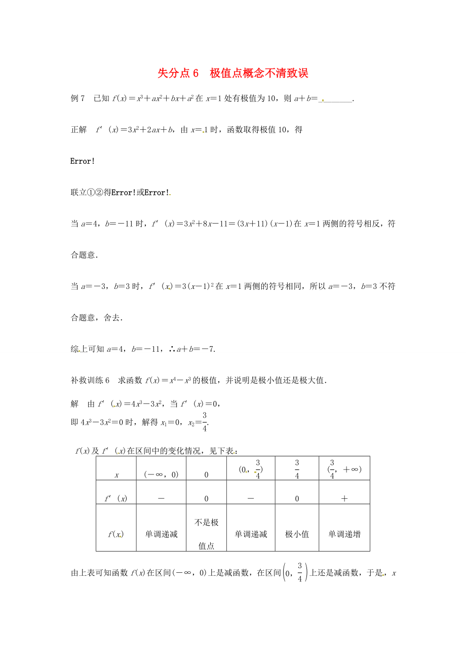 2013高考數(shù)學 易錯題 失分點+補救訓練 極值_第1頁