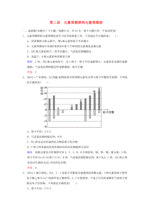 （四川專(zhuān)用）2014屆高考化學(xué)總復(fù)習(xí) 第5章 第2講《元素周期律和元素周期表》解析訓(xùn)練