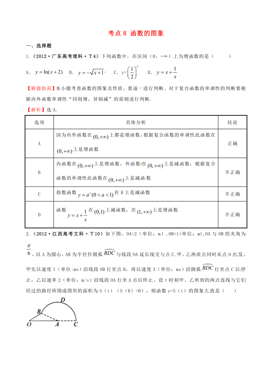 2010年高考數(shù)學(xué) 考點(diǎn)8 函數(shù)的圖象_第1頁(yè)