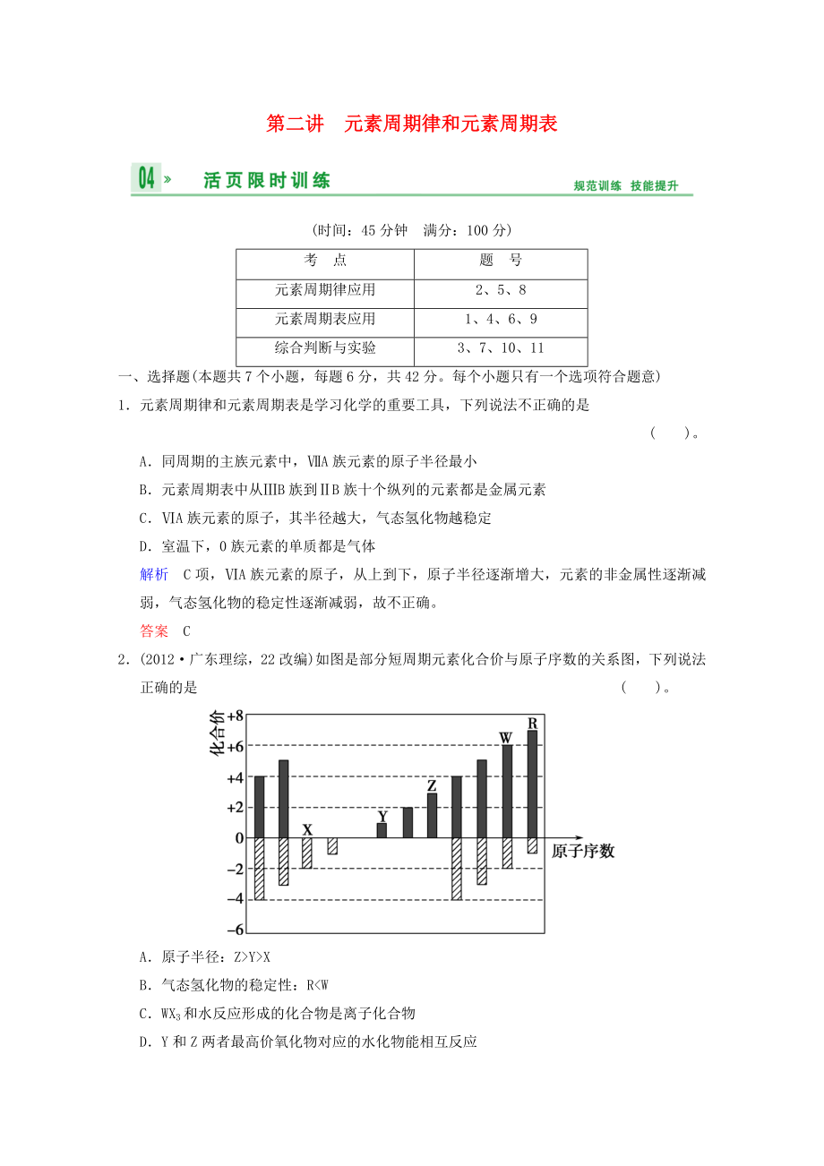 （重庆专用）2014高考化学一轮复习精练 第5章 第2讲 元素周期律和元素周期表_第1页