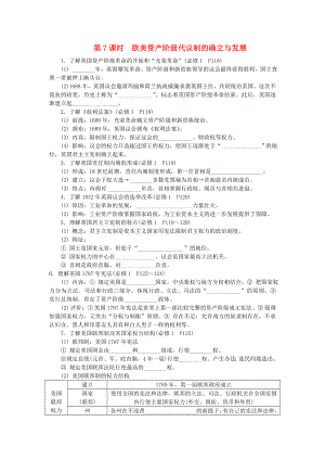 （沖A與過關(guān)）江蘇省2013高中歷史學(xué)業(yè)水平考試 要點(diǎn)梳理 第7課時 歐美資產(chǎn)階級代議制的確立與發(fā)展 人民版