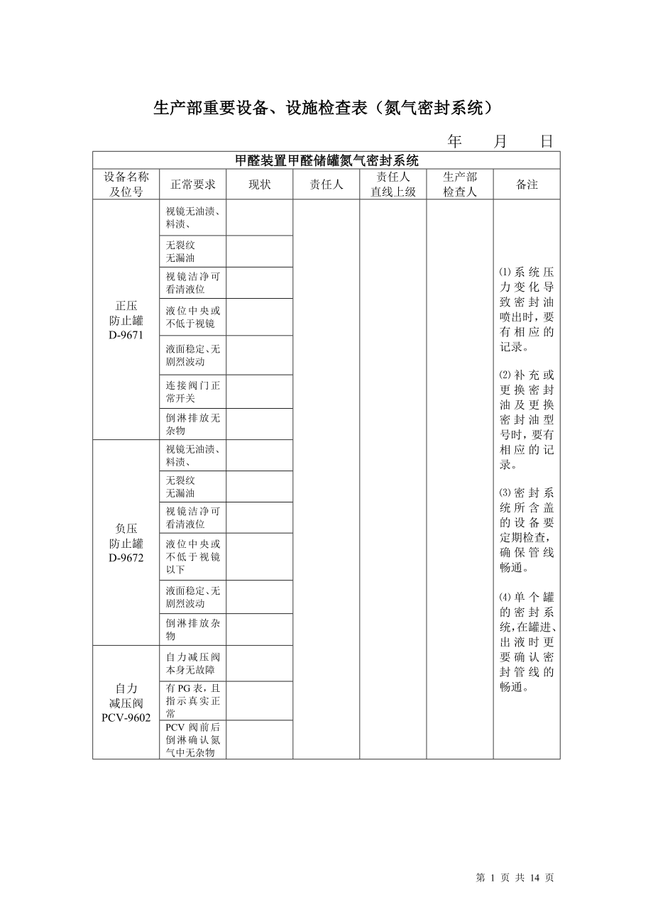 甲醛工序关键设备氮封检查表格_第1页