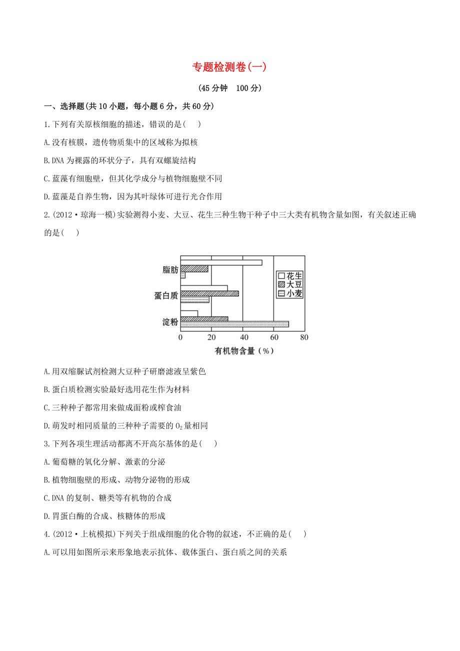 2013高考生物 模擬沖刺16天 1細(xì)胞的物質(zhì)與結(jié)構(gòu)基礎(chǔ)_第1頁(yè)