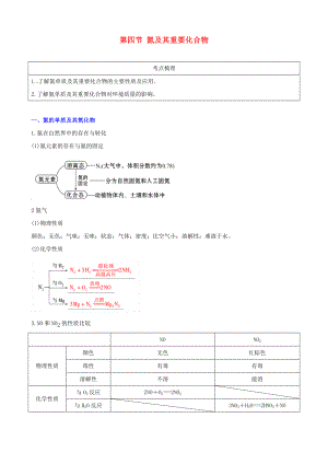 2013年高考化學(xué) 教材回歸詳析 4.4 氮及其重要化合物