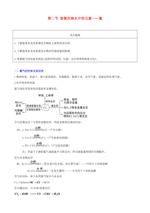 2013年高考化學 教材回歸詳析 4.2 富集在海水中的元素 氯