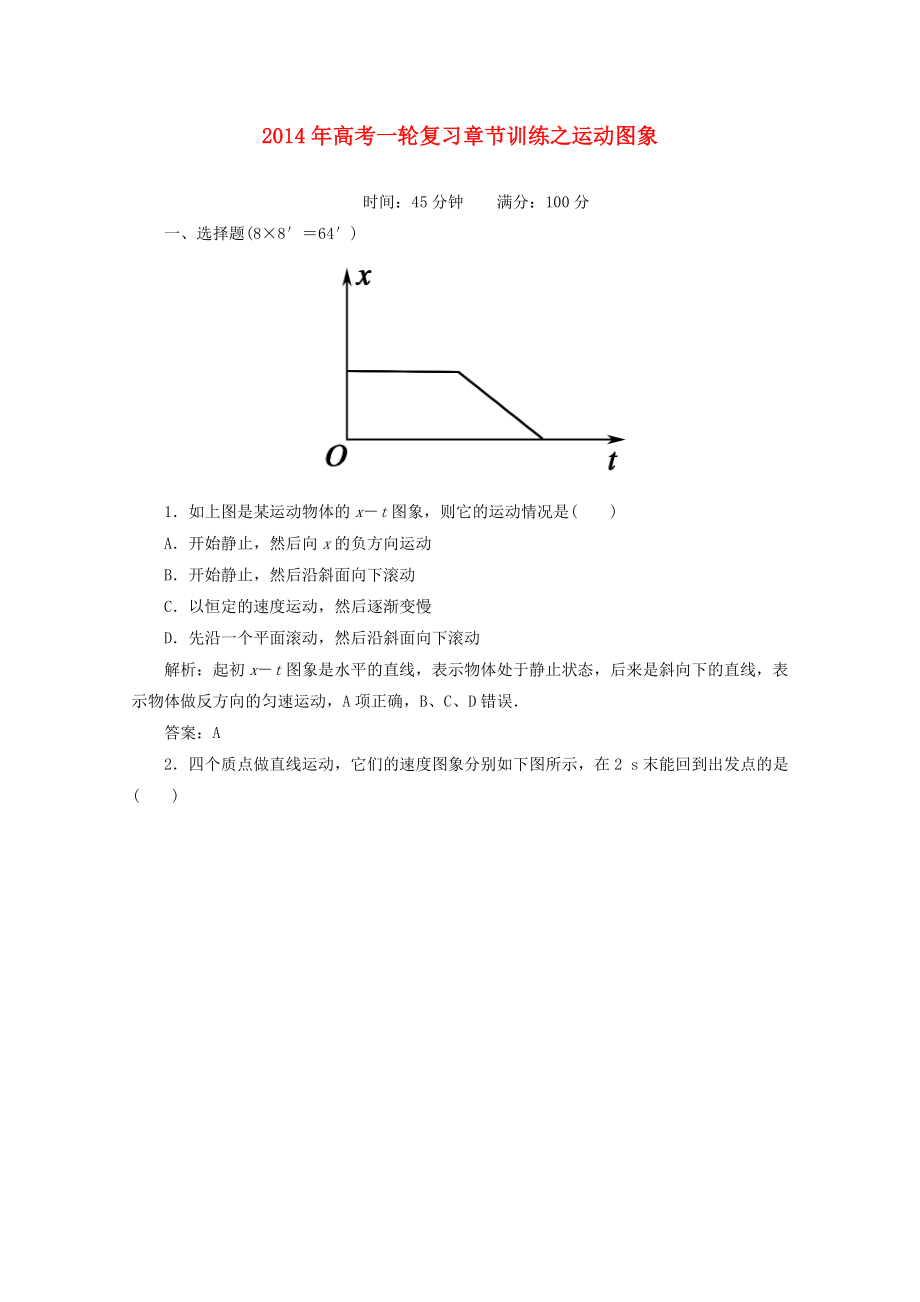 2014年高考物理一輪復習 章節(jié)訓練 運動圖象_第1頁