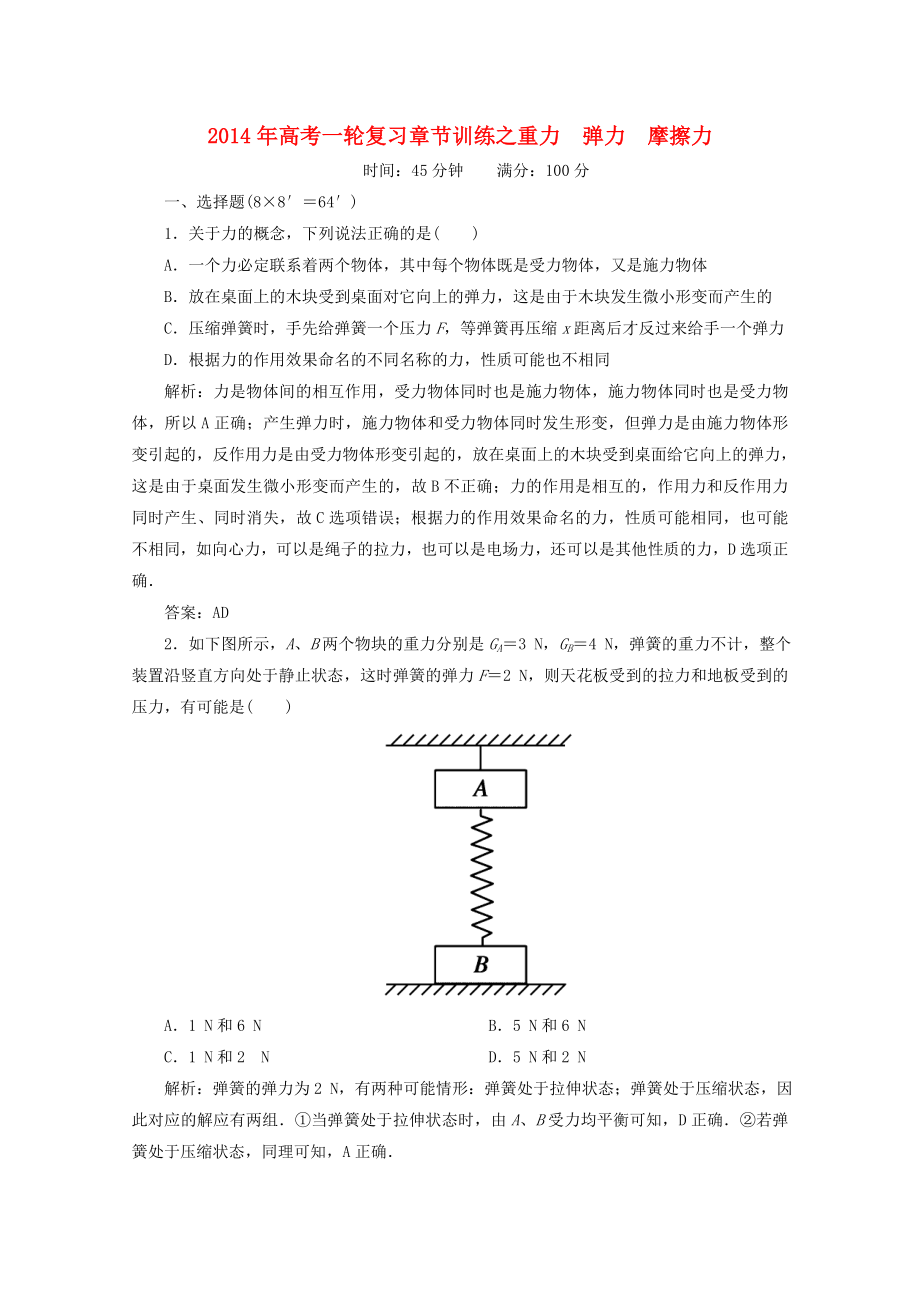 2014年高考物理一輪復(fù)習(xí) 章節(jié)訓(xùn)練 重力　彈力　摩擦力_第1頁(yè)