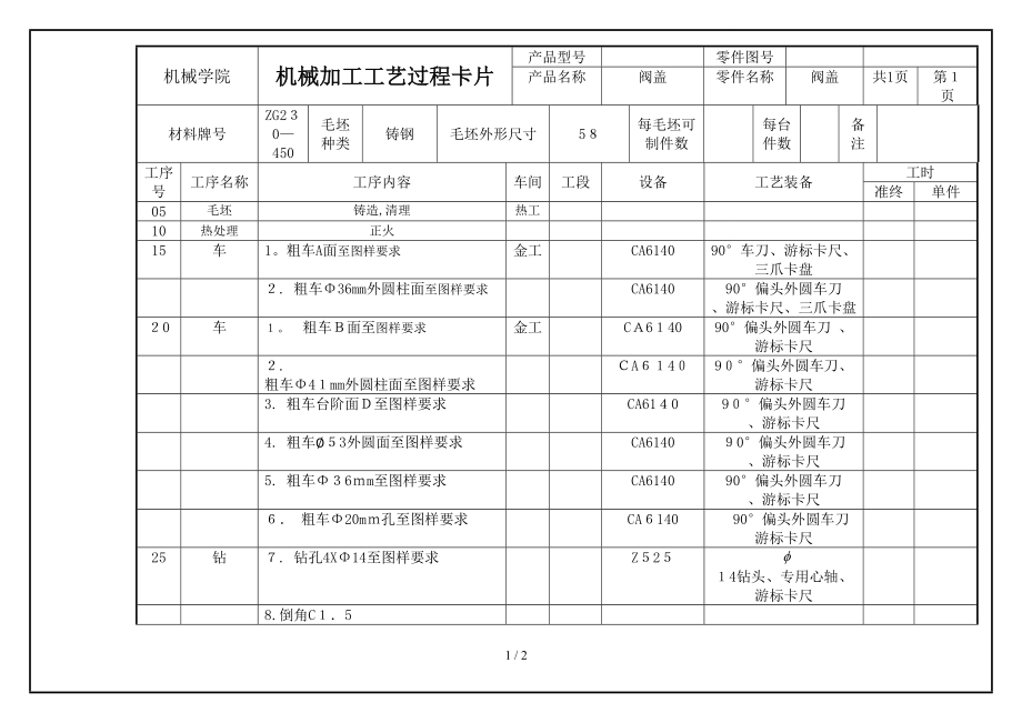 阀盖加工工艺工序卡片_第1页