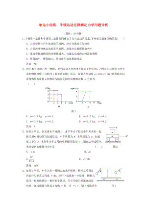 2014年高考物理復(fù)習(xí) 第3章 牛頓運(yùn)動(dòng)定律和動(dòng)力學(xué)問(wèn)題分析單元小結(jié)練（含解析） 新人教版