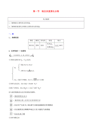 2013年高考化學(xué) 教材回歸詳析 3.1鈉及其重要化合物