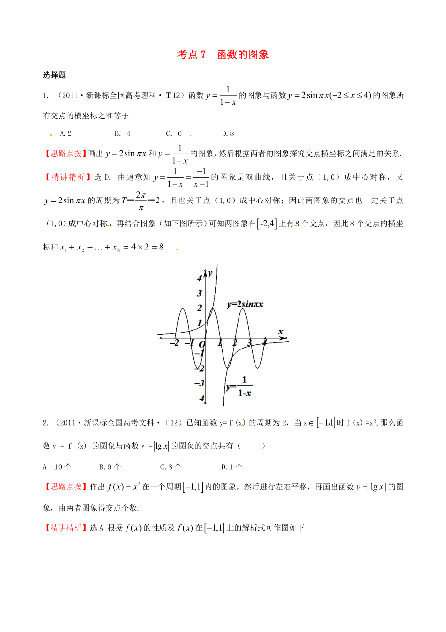 2010年高考數(shù)學(xué) 考點(diǎn)7 函數(shù)的圖象_第1頁