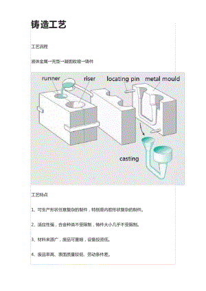 鑄造工藝