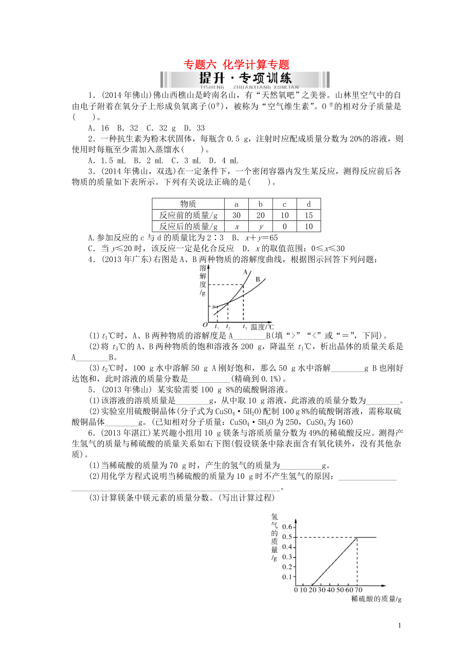 【南方新中考】2015中考化学 第二部分 专题提升 专题六 化学计算专题检测复习_第1页