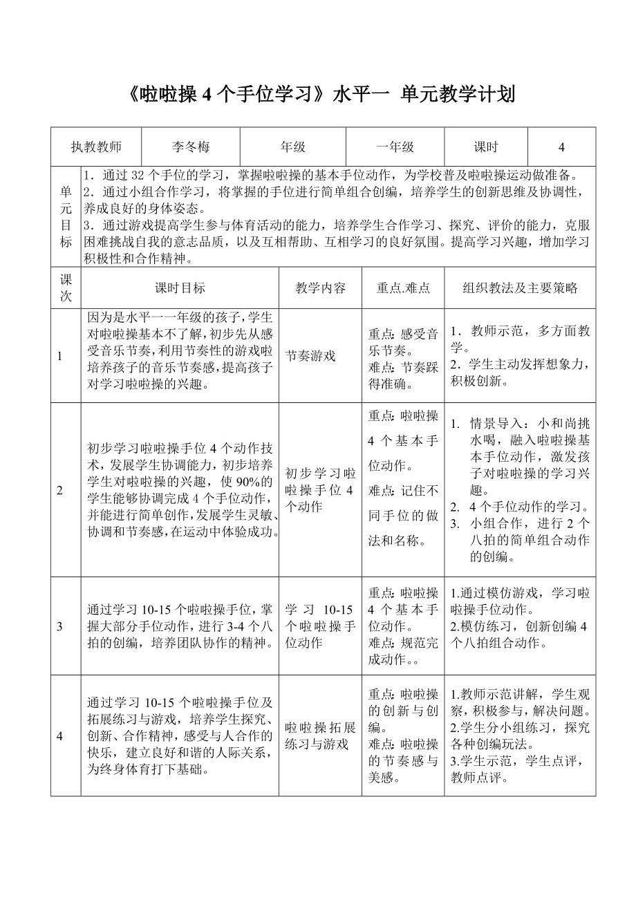 《啦啦操4個手位學習》水平一 單元教學計劃_第1頁