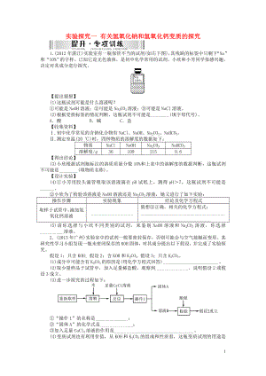 【南方新中考】2015中考化學 第二部分 專題提升 專題五 實驗探究一有關(guān)氫氧化鈉和氫氧化鈣變質(zhì)的探究檢測復(fù)習