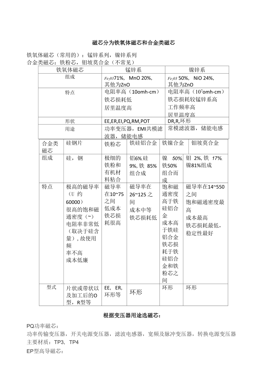 磁芯种类和AP法选磁芯_第1页