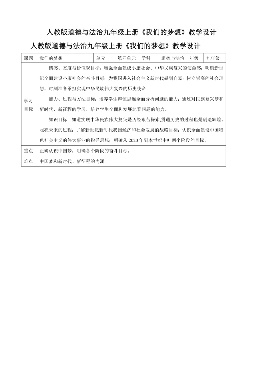 人教版道德與法治九年級(jí)上冊(cè)《我們的夢(mèng)想》教學(xué)設(shè)計(jì)[1]_第1頁(yè)