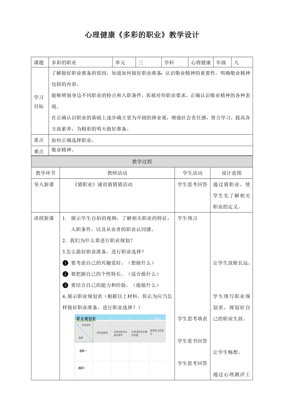 心理健康《多彩的職業(yè)》教學(xué)設(shè)計(jì)_第1頁