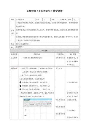 心理健康《多彩的職業(yè)》教學(xué)設(shè)計