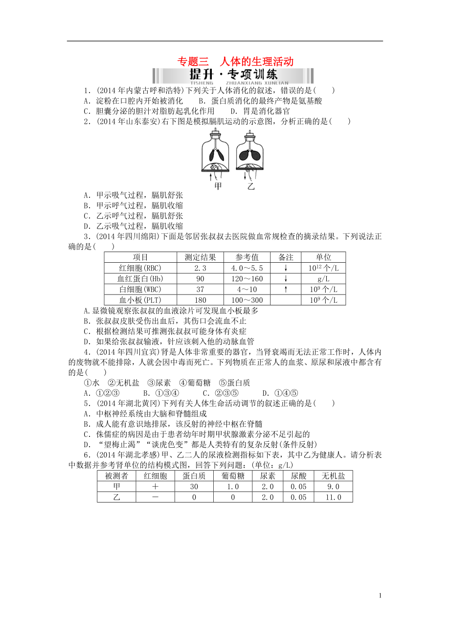 【南方新中考】（南粵專用）2015中考生物 第二部分 專題訓(xùn)練 高頻考題 專題三 人體的生理活動檢測復(fù)習(xí)_第1頁