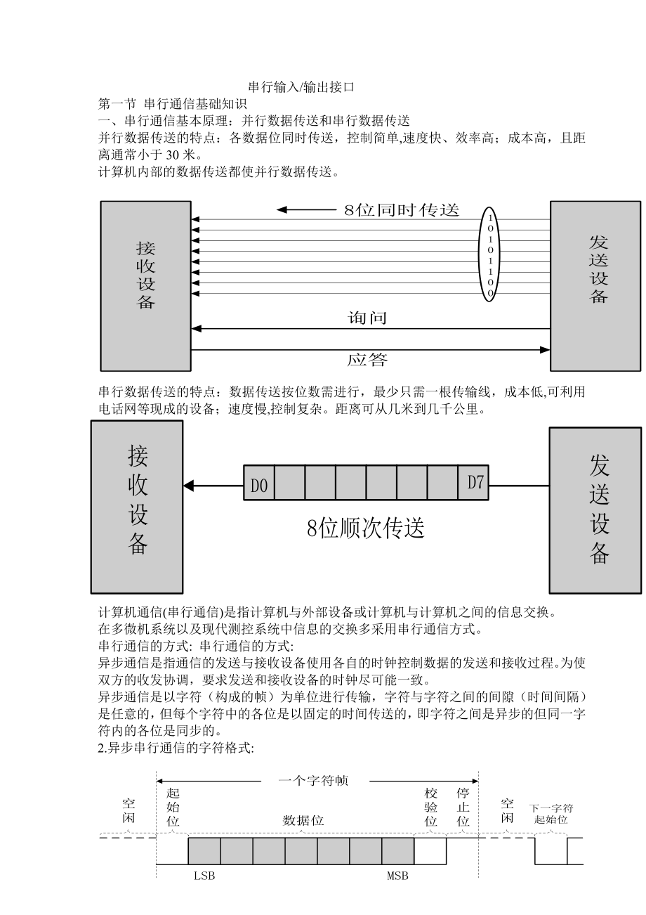 串行输入输出接口_第1页