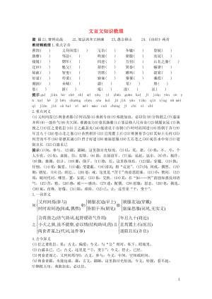 安徽省枞阳县钱桥初级中学九年级语文下册 第六单元 文言文知识梳理 新人教版