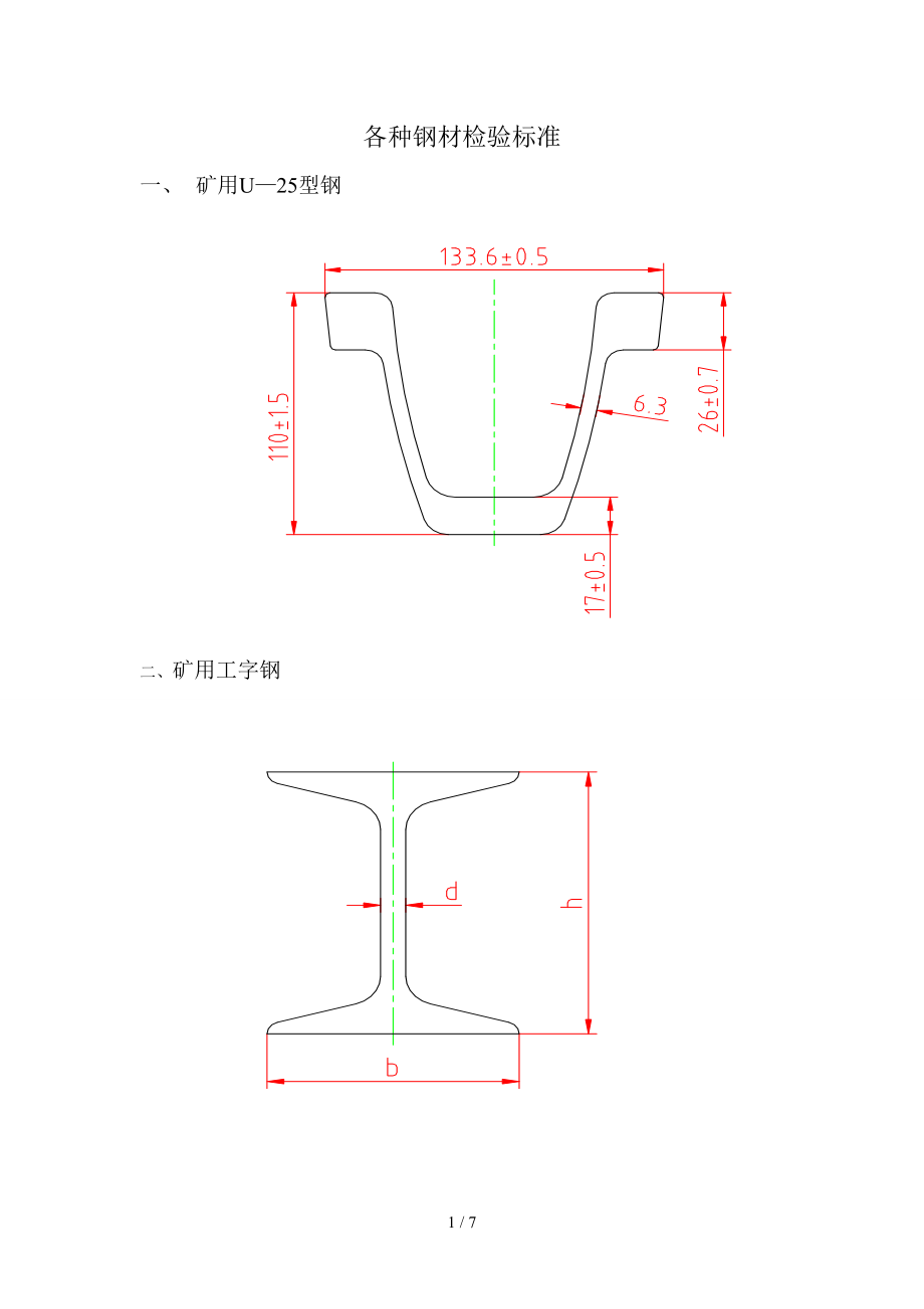 各种钢材检检验验标准_第1页