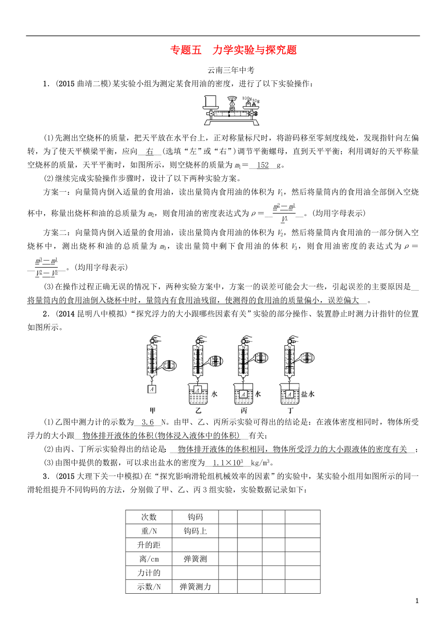 【中考命題研究】（云南）2016中考物理 專題五 力學(xué)實驗與探究題_第1頁