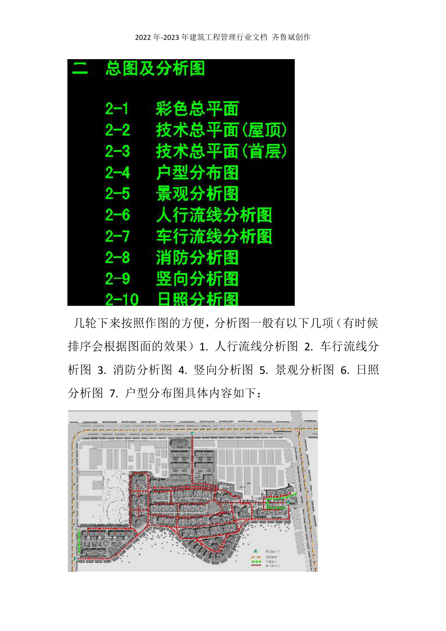 住宅小区如何做分析图_第1页