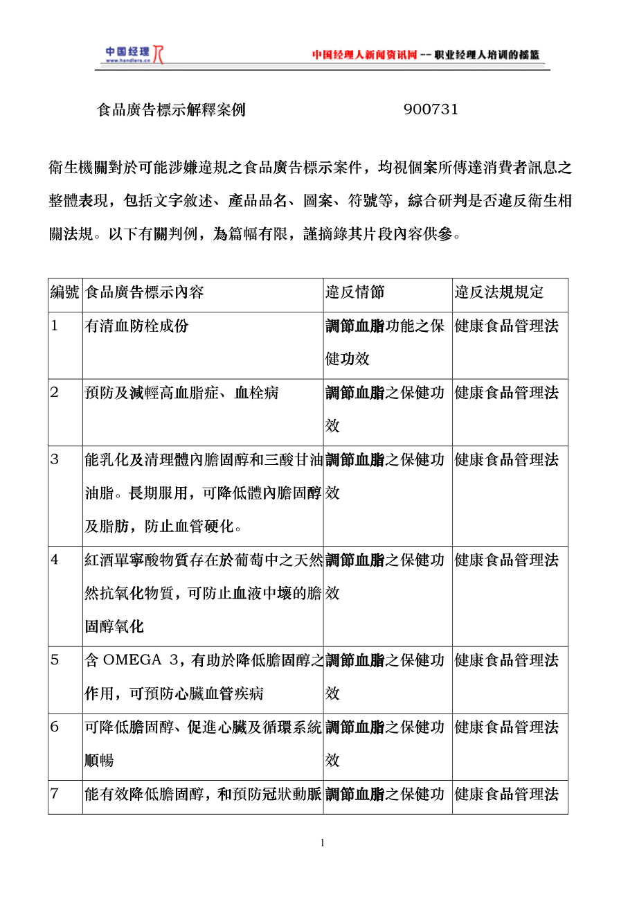 食品广告违规标示解释案例_第1页