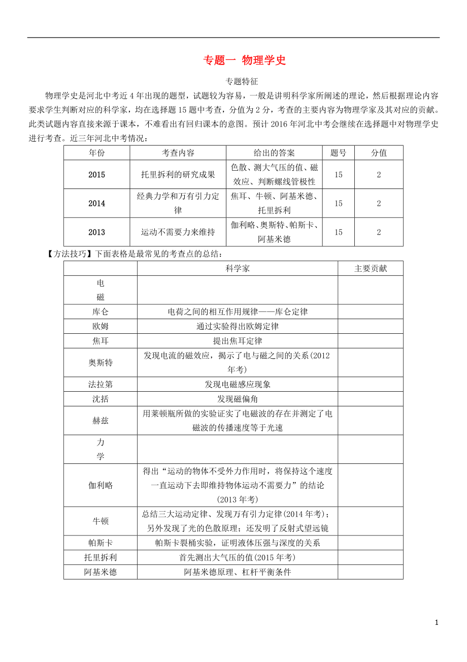 【中考命題研究】河北省2016中考物理 重點(diǎn)題型突破 專題1 物理學(xué)史（無(wú)答案）_第1頁(yè)