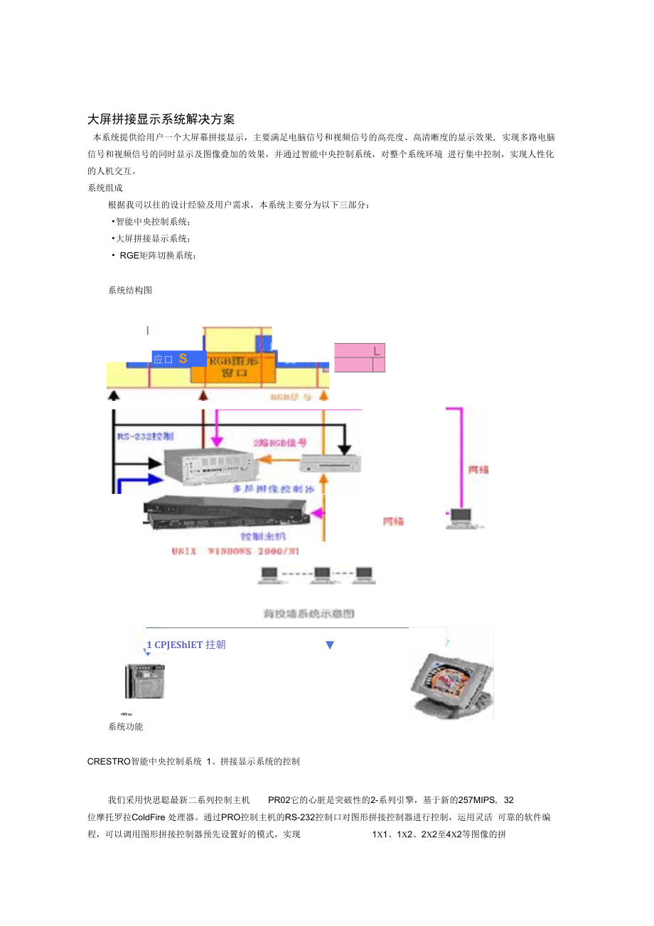 大屏拼接显示系统解决方案资料_第1页