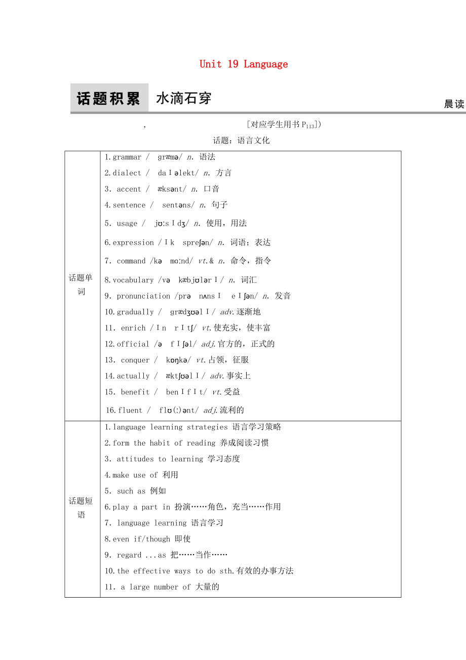 高考英语大一轮复习第1部分模块考点复习Unit19Language教师用书北师大版_第1页