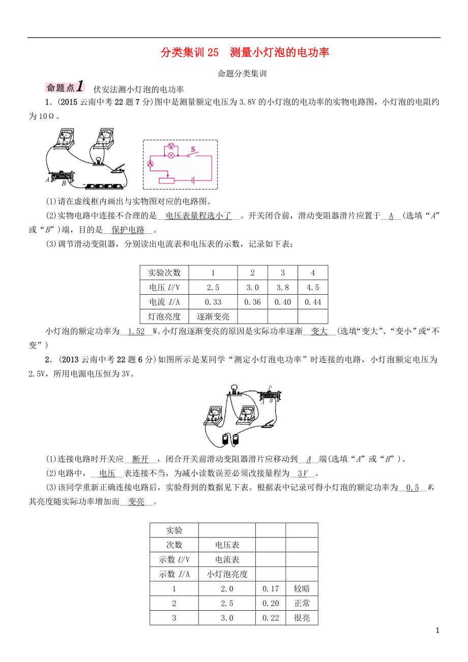 【中考命題研究】（云南）2016中考物理 分類集訓(xùn)25 測(cè)量小燈泡的電功率_第1頁(yè)