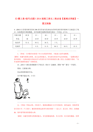 【3年模擬+2年真題】2014屆高三語文二輪必備技巧點撥 圖文轉(zhuǎn)換