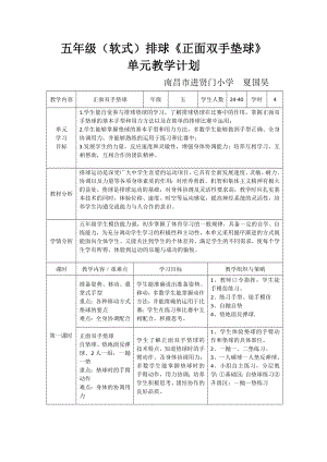 五年級（軟式）排球《正面雙手墊球》