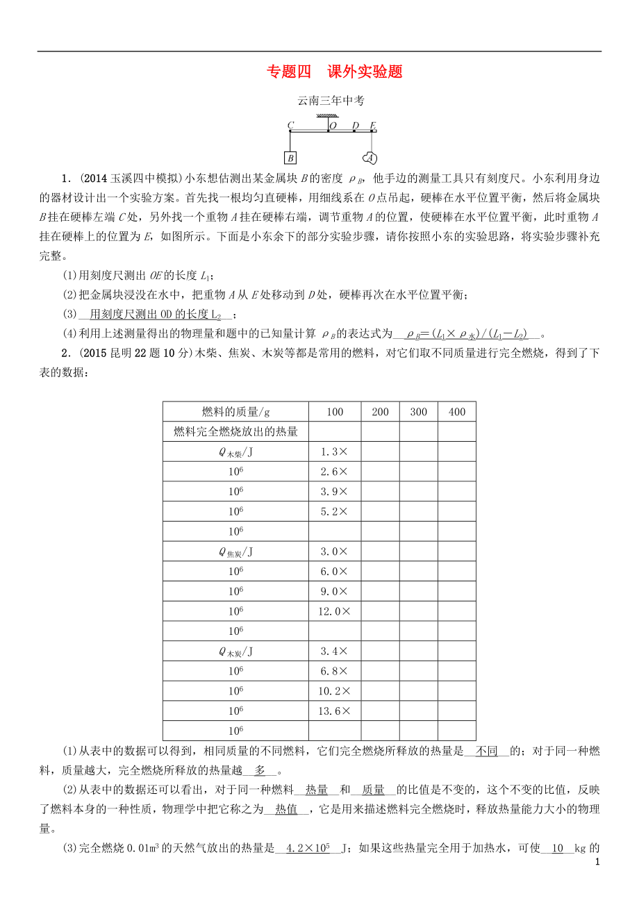 【中考命題研究】（云南）2016中考物理 專(zhuān)題四 課外實(shí)驗(yàn)題_第1頁(yè)