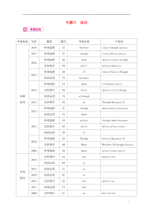 河南省2019中考英语复习第二部分语法专题过关专题六连词考情帮素材