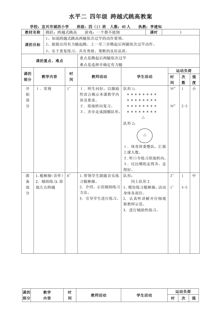 水平二 四年級(jí) 跨越式跳高教案_第1頁