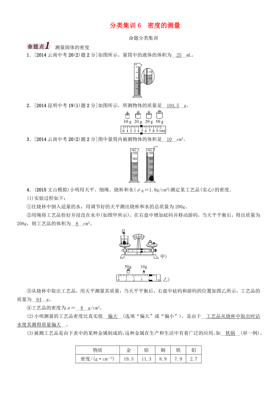 【中考命題研究】（云南）2016中考物理 分類(lèi)集訓(xùn)6 密度的測(cè)量_第1頁(yè)